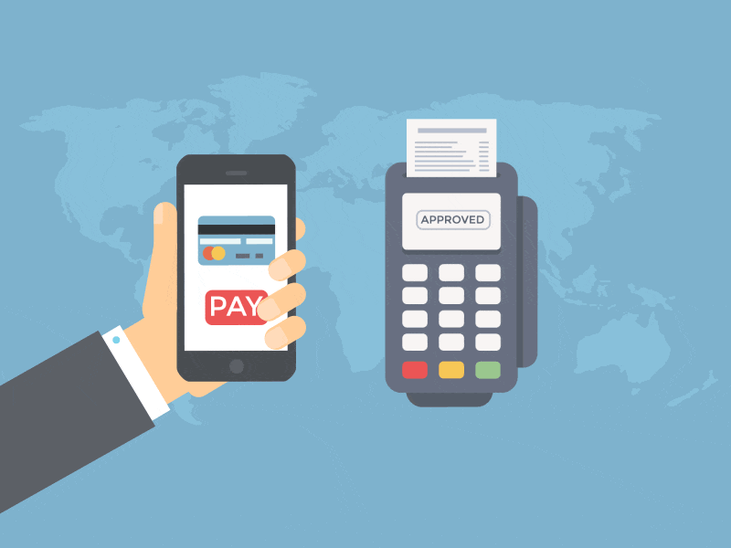 payment gateway integration - Pay Online
