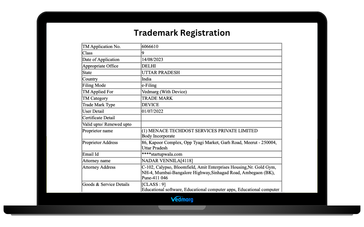 Vedmarg Trademark Certificate - Certificates